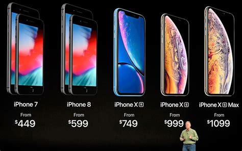 Cost of iphone 15. Things To Know About Cost of iphone 15. 